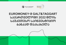 Photo of Euromoney-მ „გალტ & თაგარტი“ საქართველოში 2022 წლის საუკეთესო საინვესტიციო ბანკად დაასახელა